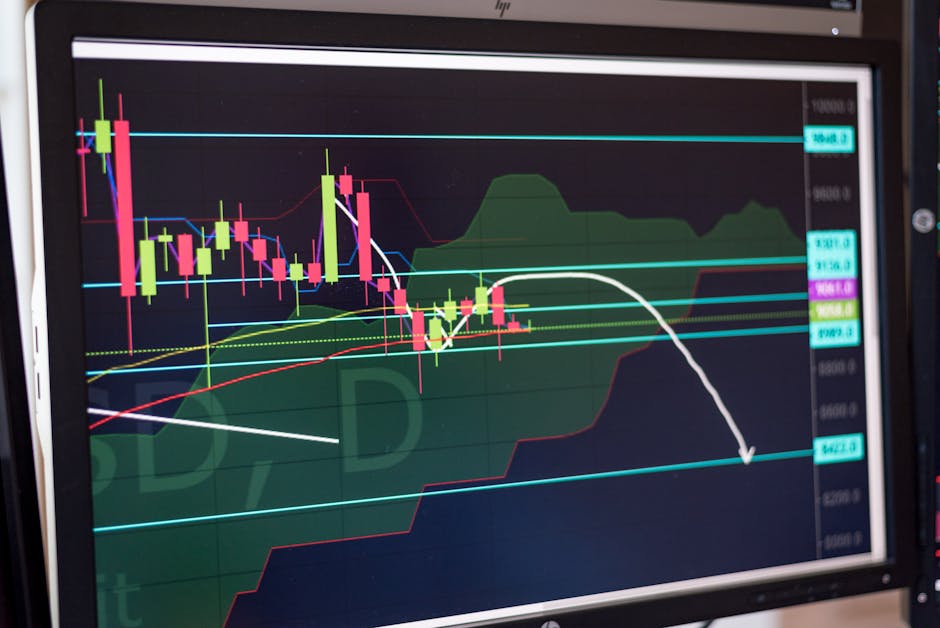 price difference annotation high profit target