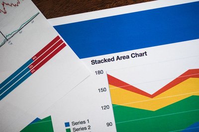 用PHPStan自定义规则检测Laravel中withCount导致的隐式N+1与内存泄漏