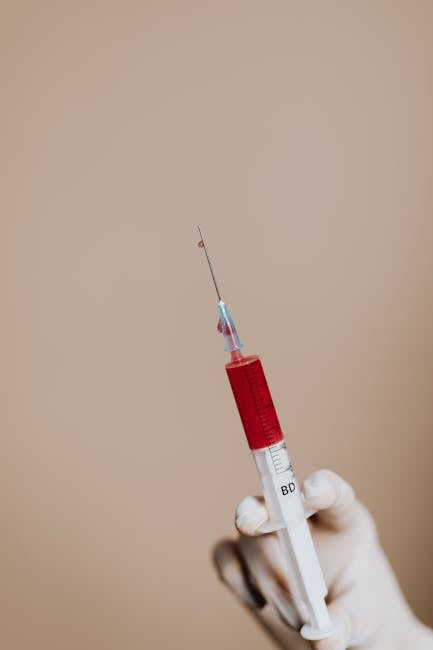closure validator SQL injection static detection